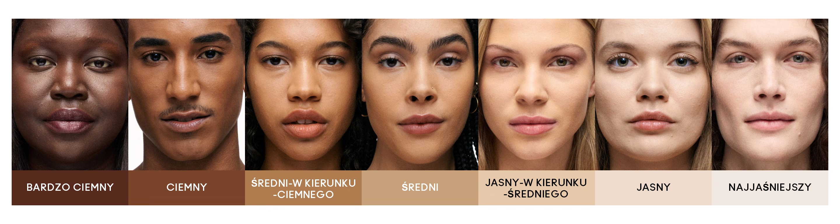 DETERMINE YOUR SHADE DEPTH